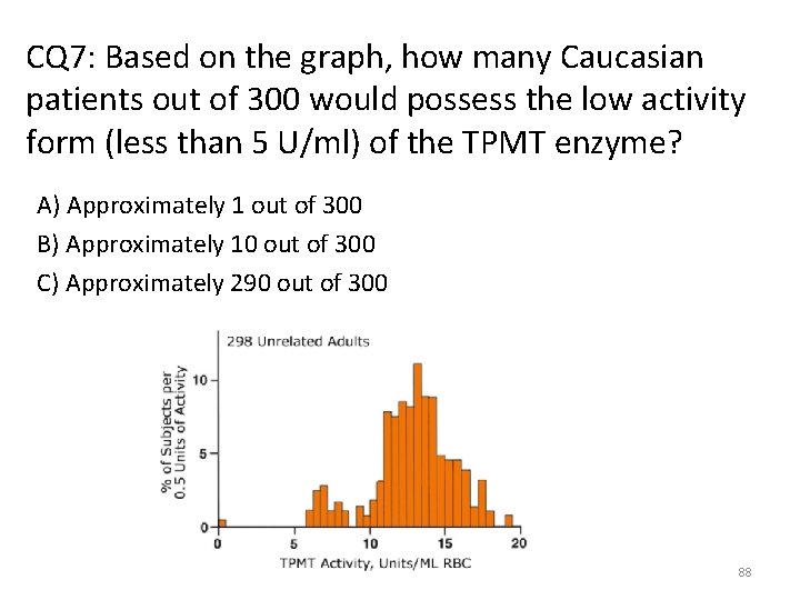 CQ 7: Based on the graph, how many Caucasian patients out of 300 would