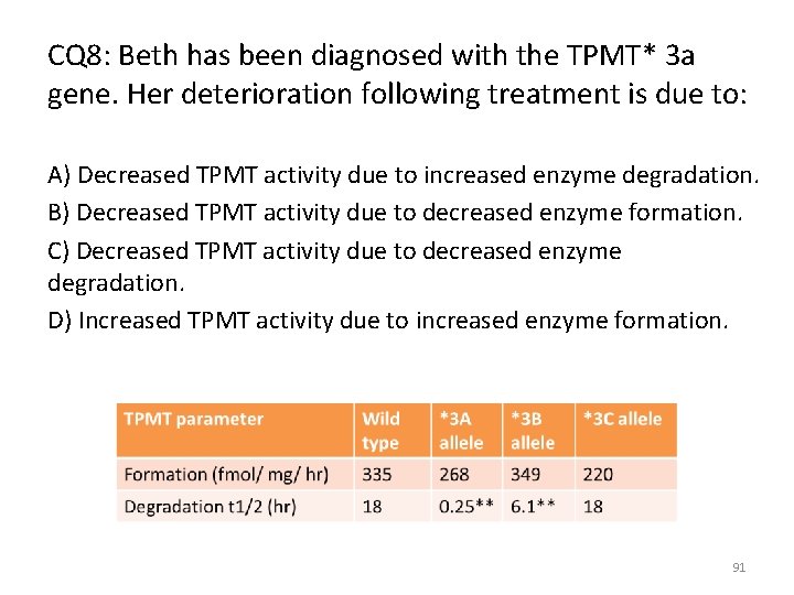 CQ 8: Beth has been diagnosed with the TPMT* 3 a gene. Her deterioration