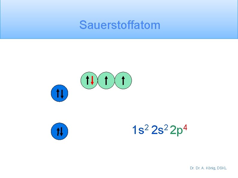 Sauerstoffatom 1 s 2 2 p 4 Dr. A. König, DSKL 