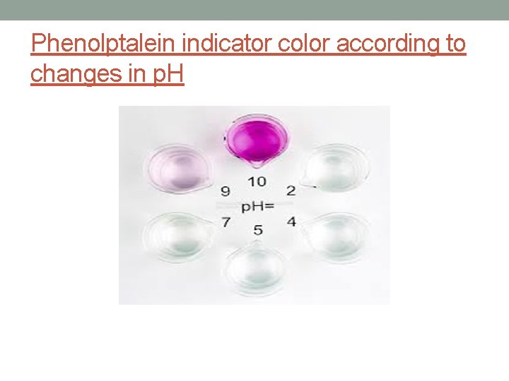 Phenolptalein indicator color according to changes in p. H 