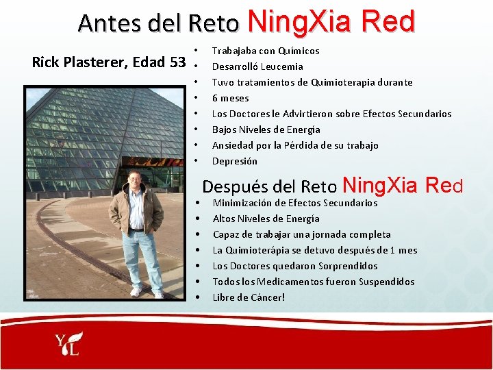 Antes del Reto Ning. Xia Red Rick Plasterer, Edad 53 • • • •