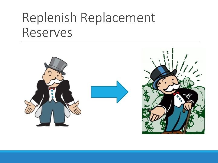 Replenish Replacement Reserves 