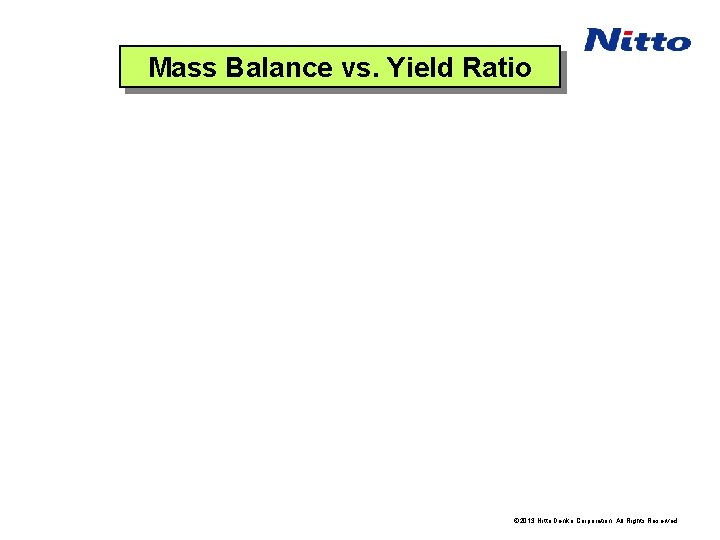 Mass Balance vs. Yield Ratio © 2013 Nitto Denko Corporation. All Rights Reserved. 