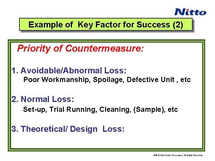 Example of Key Factor for Success (2) 　Priority of Countermeasure: 1. Avoidable/Abnormal Loss: Poor