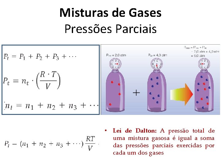 Misturas de Gases Pressões Parciais • Lei de Dalton: A pressão total de uma