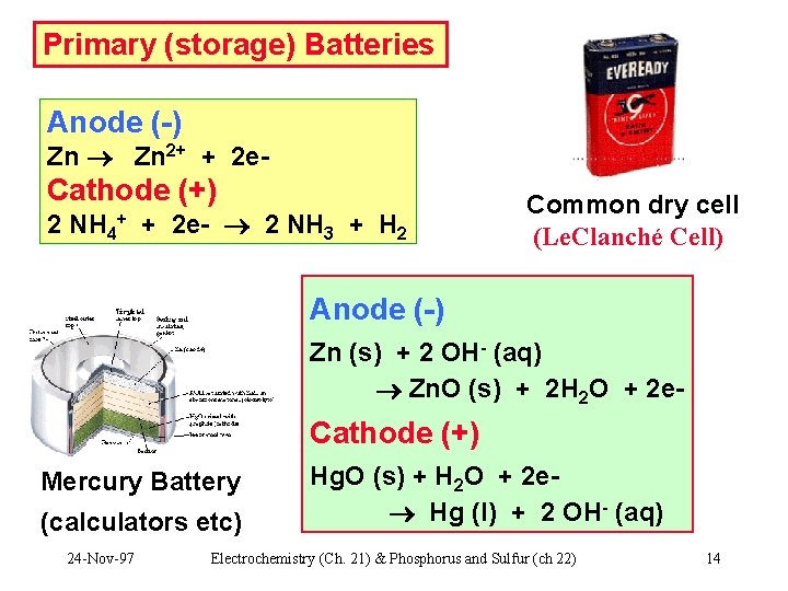 Primary (storage) Batteries Anode (-) Zn 2+ + 2 e- Cathode (+) 2 NH