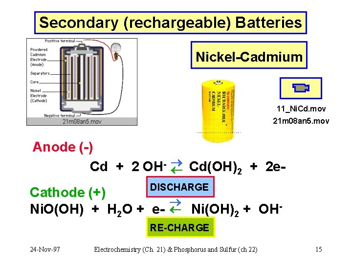 Secondary (rechargeable) Batteries Nickel-Cadmium 11_Ni. Cd. mov 21 m 08 an 5. mov Anode