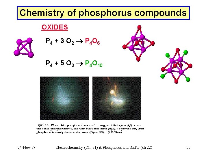 Chemistry of phosphorus compounds OXIDES P 4 + 3 O 2 P 4 O