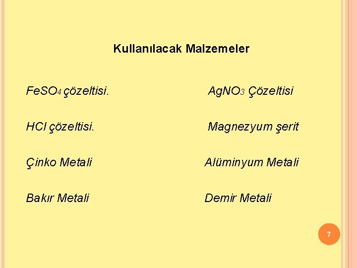 Kullanılacak Malzemeler Fe. SO 4 çözeltisi. Ag. NO 3 Çözeltisi HCl çözeltisi. Magnezyum şerit