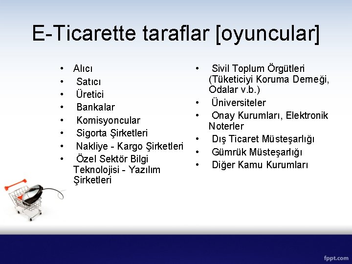 E-Ticarette taraflar [oyuncular] • Alıcı • Satıcı • Üretici • Bankalar • Komisyoncular •