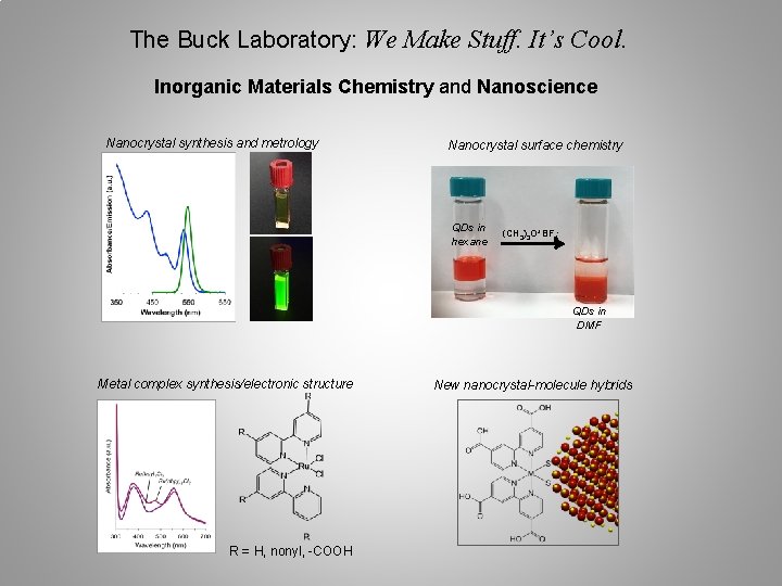 The Buck Laboratory: We Make Stuff. It’s Cool. Inorganic Materials Chemistry and Nanoscience Nanocrystal