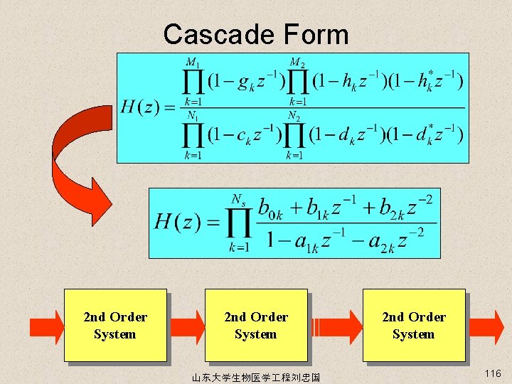 Cascade Form 2 nd Order System 山东大学生物医学 程刘忠国 2 nd Order System 116 