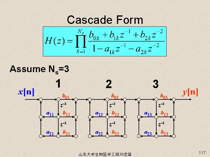 Cascade Form Assume Ns=3 1 x[n] 2 3 b 01 b 02 b 03