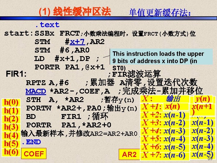 (1) 线性缓冲区法 单值更新缓存法： . text start: SSBx FRCT; 小数乘法编程时，设置FRCT(小数方式)位 STM #x+7, AR 2 STM