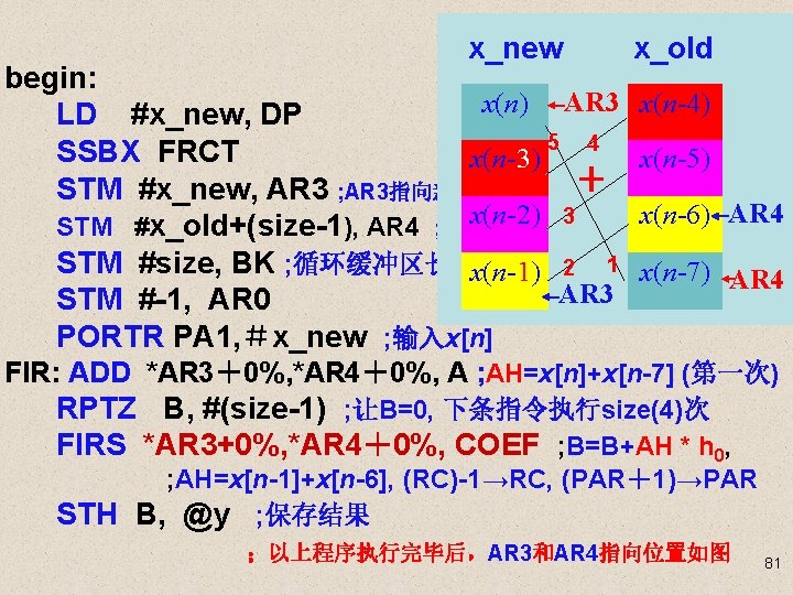 x_new x_old begin: x(n) AR 3 x(n-4) LD #x_new, DP 5 4 SSBX FRCT