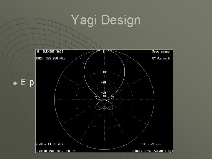 Yagi Design u E plane field 