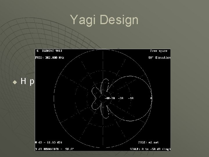 Yagi Design u H plane field 