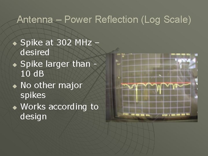 Antenna – Power Reflection (Log Scale) u u Spike at 302 MHz – desired