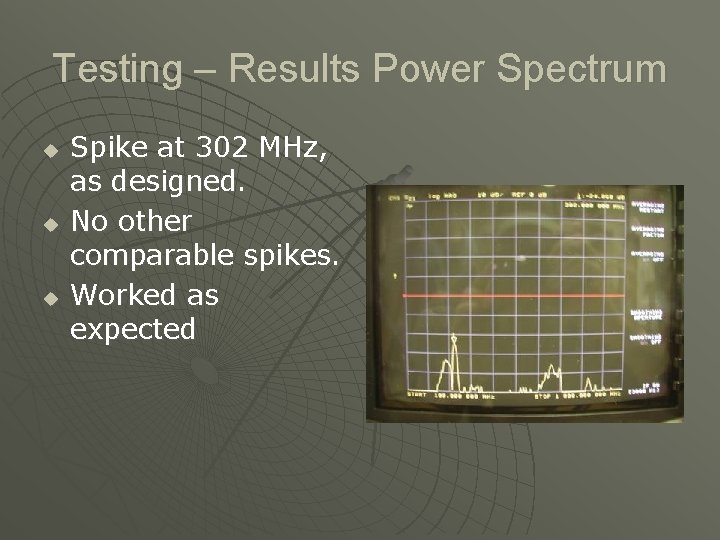 Testing – Results Power Spectrum u u u Spike at 302 MHz, as designed.