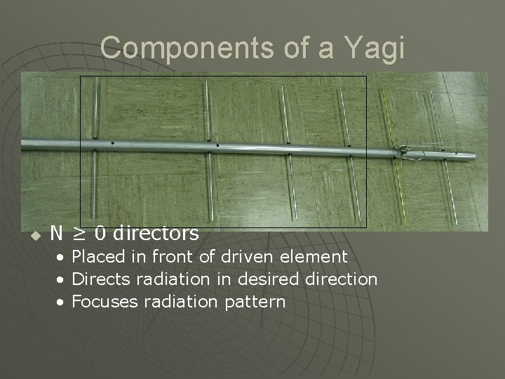 Components of a Yagi u N ≥ 0 directors • Placed in front of