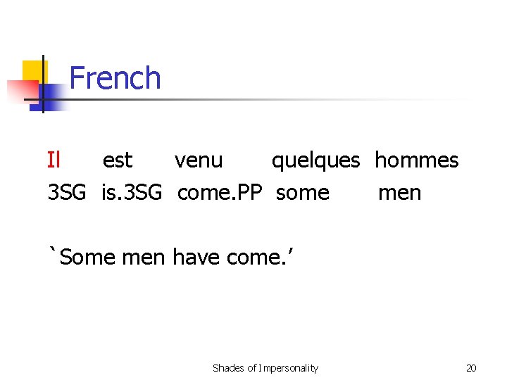 French Il est venu quelques hommes 3 SG is. 3 SG come. PP some