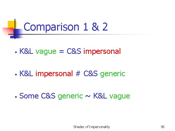 Comparison 1 & 2 • K&L vague = C&S impersonal • K&L impersonal #