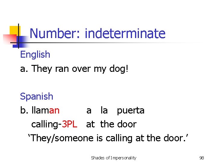 Number: indeterminate English a. They ran over my dog! Spanish b. llaman a la