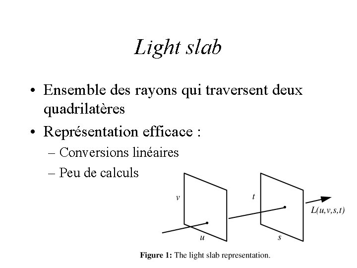 Light slab • Ensemble des rayons qui traversent deux quadrilatères • Représentation efficace :