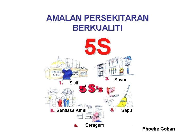 AMALAN PERSEKITARAN BERKUALITI 5 S Susun Sisih Sentiasa Amal Seragam Sapu Phoebe Goban 