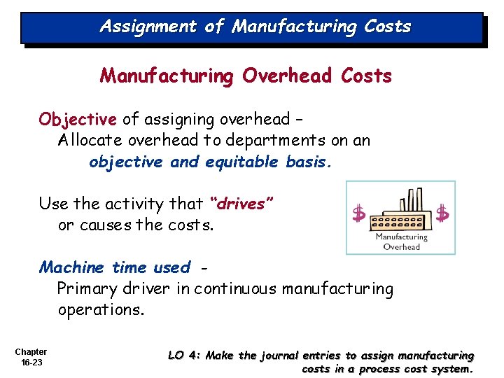 Assignment of Manufacturing Costs Manufacturing Overhead Costs Objective of assigning overhead – Allocate overhead Assignment of Manufacturing Costs Manufacturing Overhead Costs Objective of assigning overhead – Allocate overhead