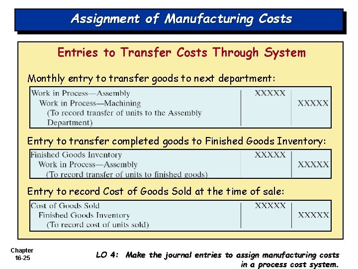 Chapter 16 1 CHAPTER 16 PROCESS COSTING Accounting