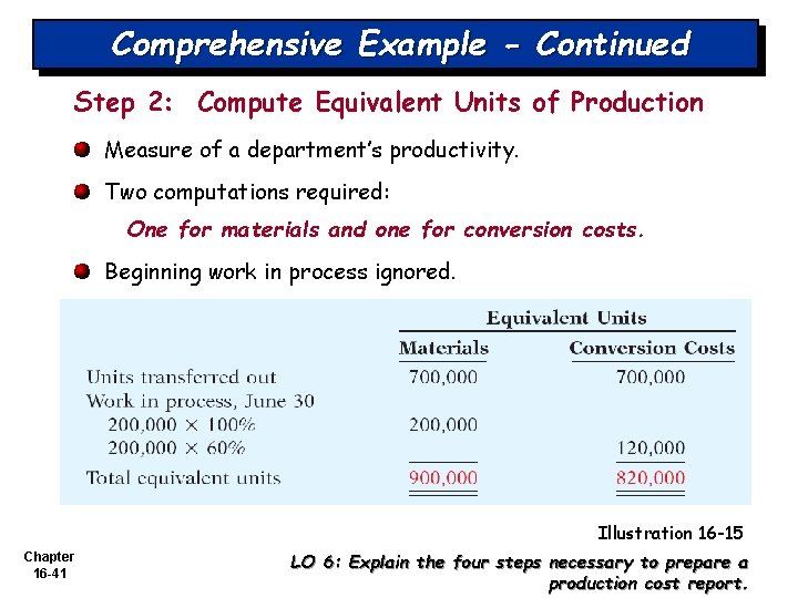 Comprehensive Example - Continued Step 2: Compute Equivalent Units of Production Measure of a Comprehensive Example - Continued Step 2: Compute Equivalent Units of Production Measure of a