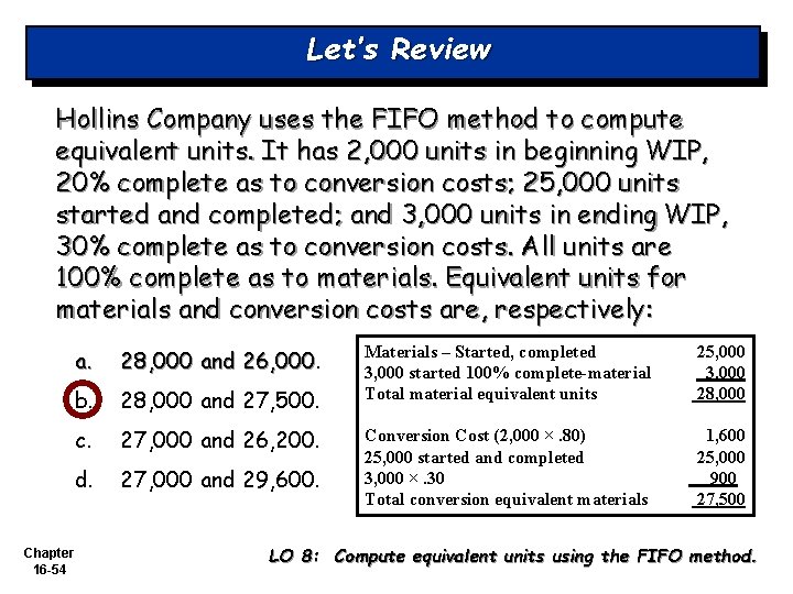 Let’s Review Hollins Company uses the FIFO method to compute equivalent units. It has Let’s Review Hollins Company uses the FIFO method to compute equivalent units. It has