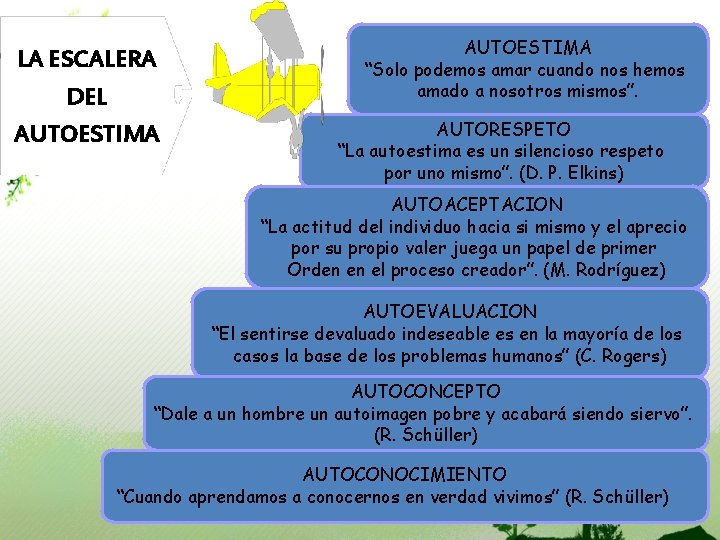 LA ESCALERA DEL AUTOESTIMA “Solo podemos amar cuando nos hemos amado a nosotros mismos”.