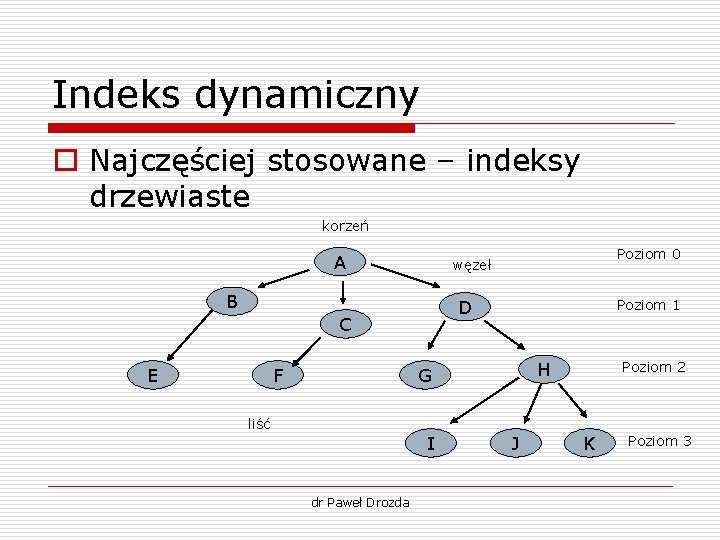 Indeks dynamiczny o Najczęściej stosowane – indeksy drzewiaste korzeń A B D C E Indeks dynamiczny o Najczęściej stosowane – indeksy drzewiaste korzeń A B D C E