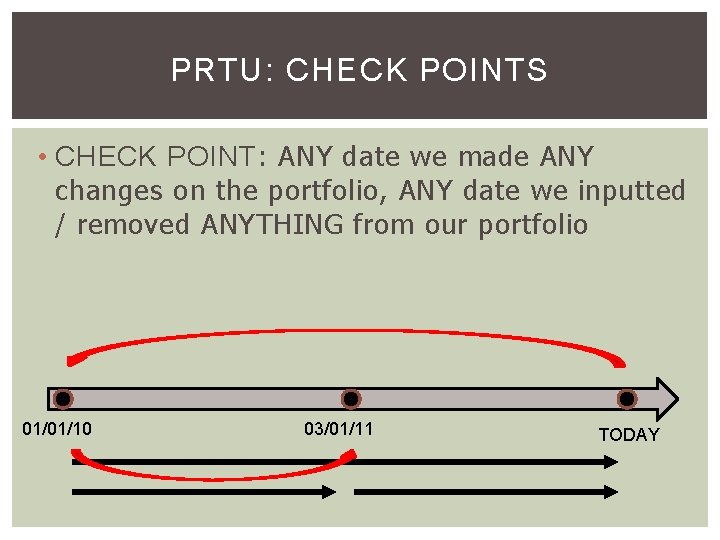 PRTU: CHECK POINTS • CHECK POINT: ANY date we made ANY changes on the