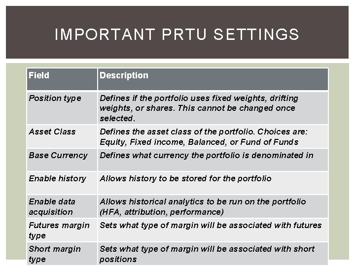 IMPORTANT PRTU SETTINGS Field Description Position type Defines if the portfolio uses fixed weights,