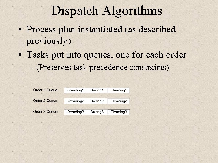 Dispatch Algorithms • Process plan instantiated (as described previously) • Tasks put into queues, Dispatch Algorithms • Process plan instantiated (as described previously) • Tasks put into queues,