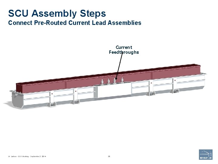 SCU Assembly Steps Connect Pre-Routed Current Lead Assemblies Current Feedthroughs M. Leitner - SCU