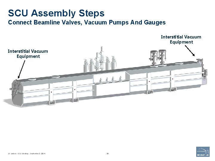 SCU Assembly Steps Connect Beamline Valves, Vacuum Pumps And Gauges Interstitial Vacuum Equipment M.