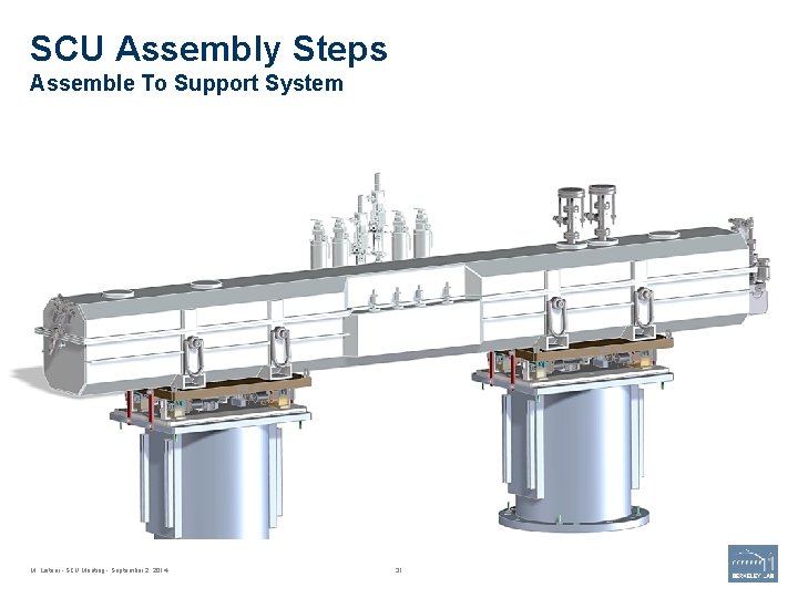 SCU Assembly Steps Assemble To Support System M. Leitner - SCU Meeting - September