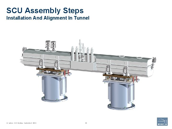 SCU Assembly Steps Installation And Alignment In Tunnel M. Leitner - SCU Meeting -