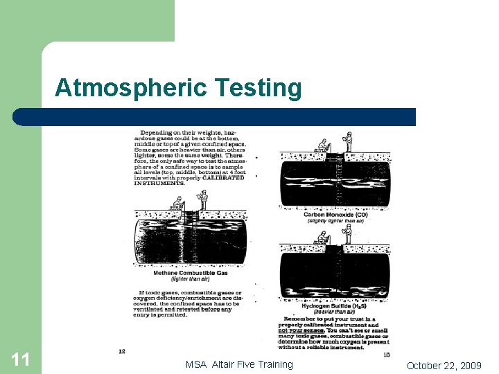 Atmospheric Testing 11 MSA Altair Five Training October 22, 2009 
