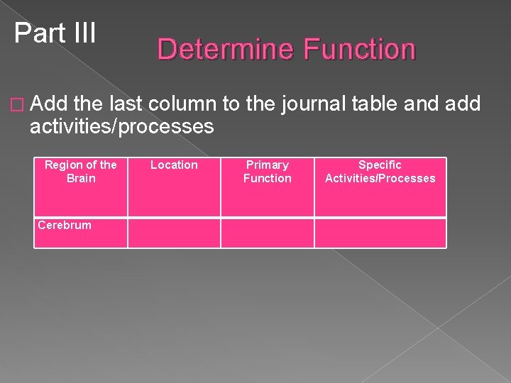 Part III Determine Function � Add the last column to the journal table and Part III Determine Function � Add the last column to the journal table and
