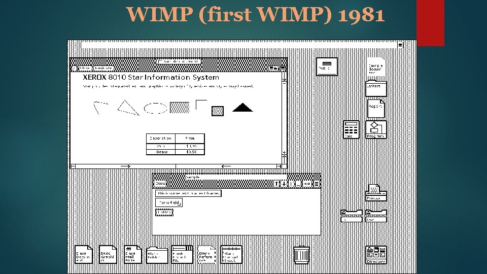 WIMP (first WIMP) 1981 