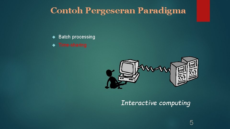 Contoh Pergeseran Paradigma Batch processing Time-sharing Interactive computing 5 