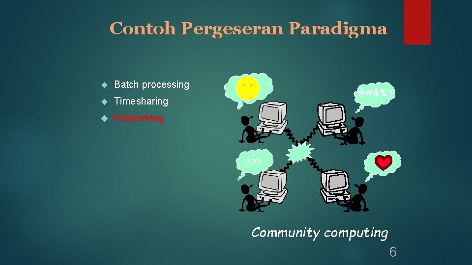 Contoh Pergeseran Paradigma Batch processing Timesharing Networking @#$% ! ? ? ? Community computing