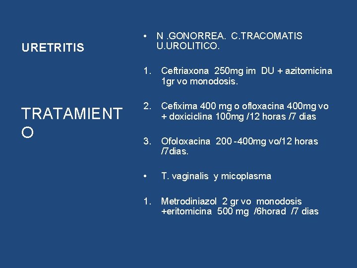 URETRITIS TRATAMIENT O • N. GONORREA. C. TRACOMATIS U. UROLITICO. 1. Ceftriaxona 250 mg URETRITIS TRATAMIENT O • N. GONORREA. C. TRACOMATIS U. UROLITICO. 1. Ceftriaxona 250 mg