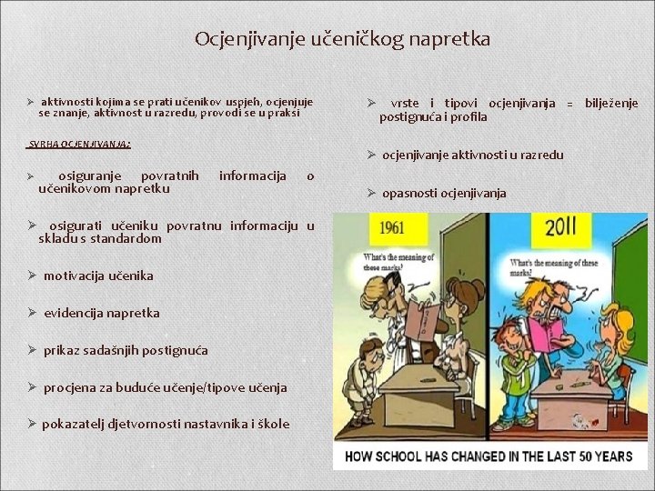 Ocjenjivanje učeničkog napretka Ø aktivnosti kojima se prati učenikov uspjeh, ocjenjuje se znanje, aktivnost