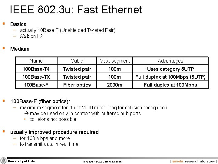 IEEE 802. 3 u: Fast Ethernet § Basics − actually 10 Base-T (Unshielded Twisted